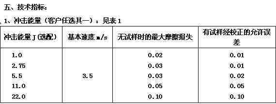 H-S808B數(shù)顯懸臂梁沖擊試驗機(jī)