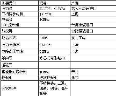 H-S802管材靜液壓試驗機(jī)